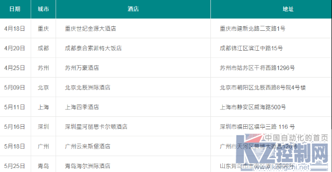 新闻稿-MOXA启动30周年Solution Day全国巡演，引领智能制造833.png